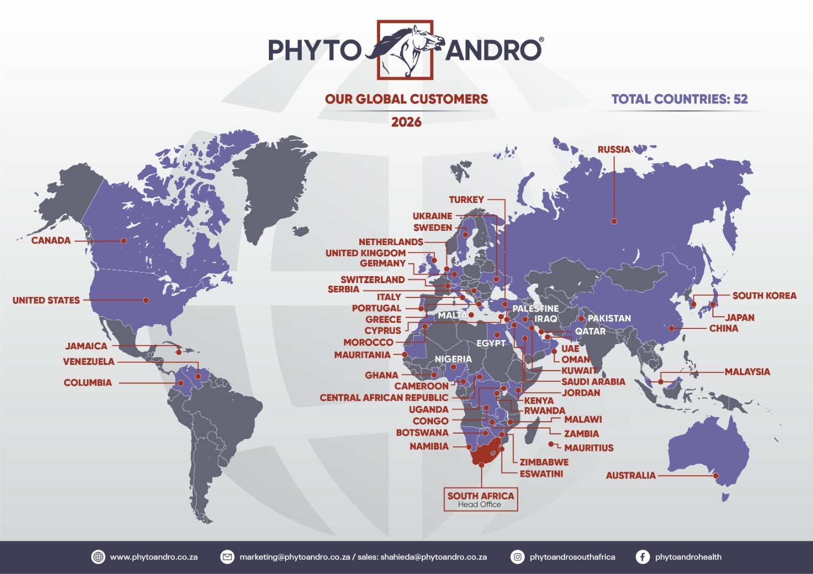 Phyto Andro global customers map